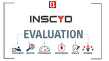 Teste INSCYD